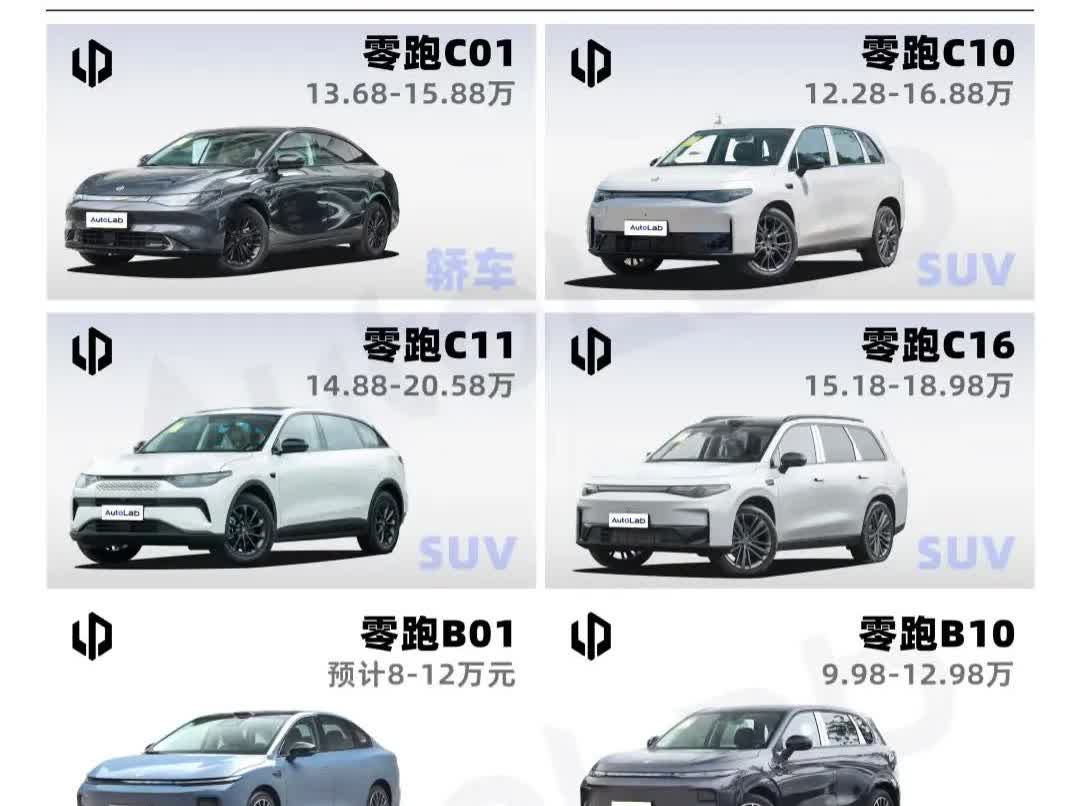 2025零跑汽车车型超全一览从轿车到SUV，再到微型车都有，价格的跨度也很大
