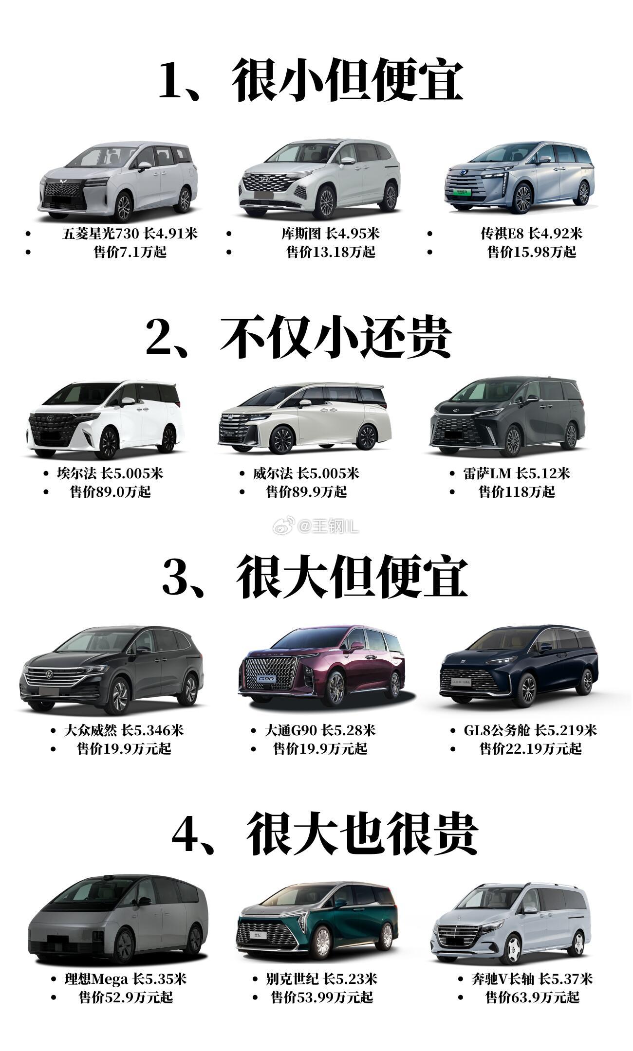 MPV中四个维度的佼佼者！MPV1、很小但很便宜；2、不仅小还贵；3、很大但很