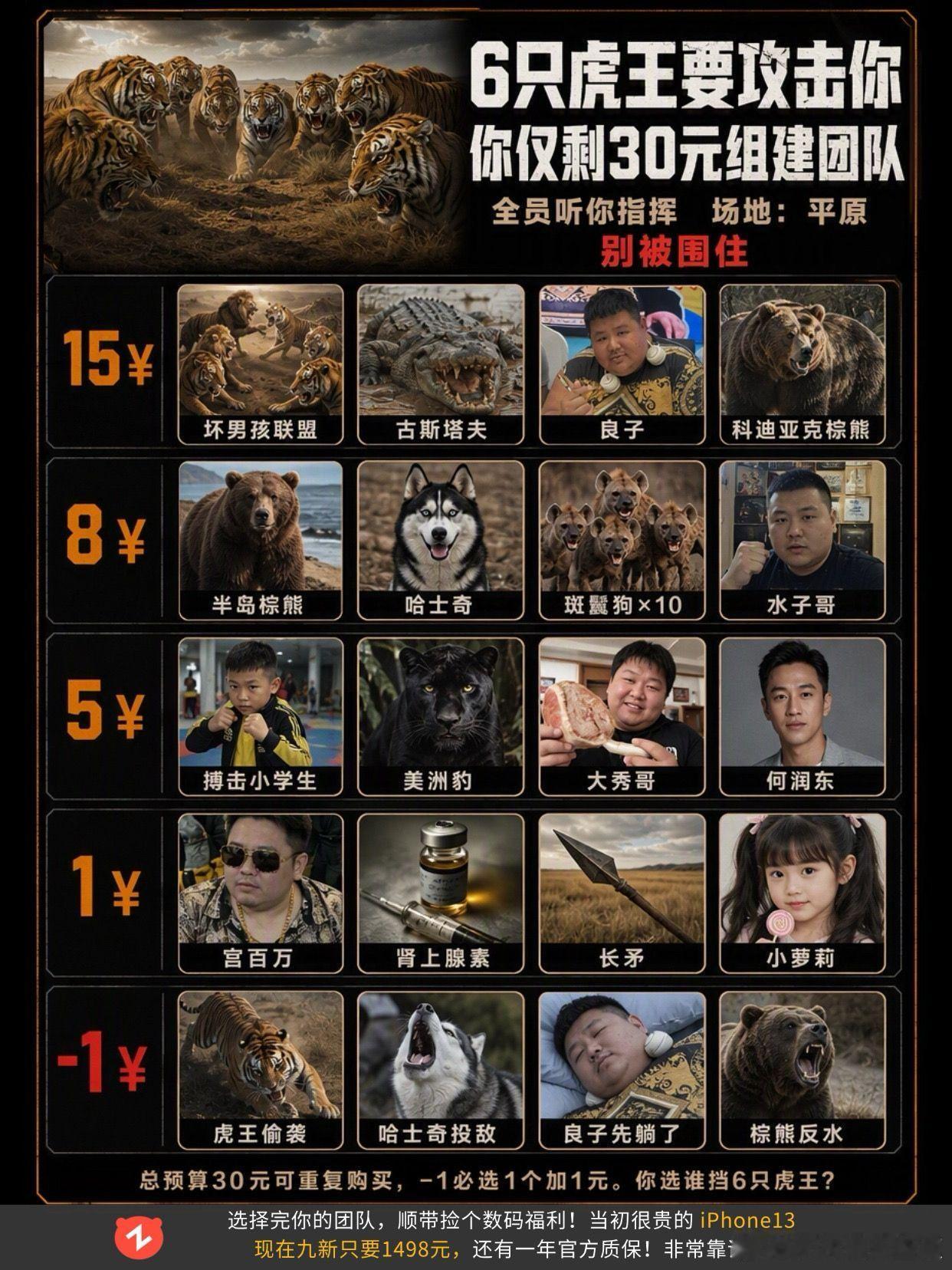 6只虎王要围攻你，30元你会怎么选择。荒野乱斗猛虎生存挑战选择良子