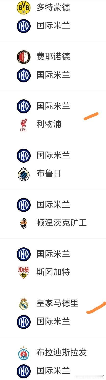 国米好签，预计6胜1平1负积19分顺利晋级淘汰赛。首战多特蒙德，这也是上赛季小