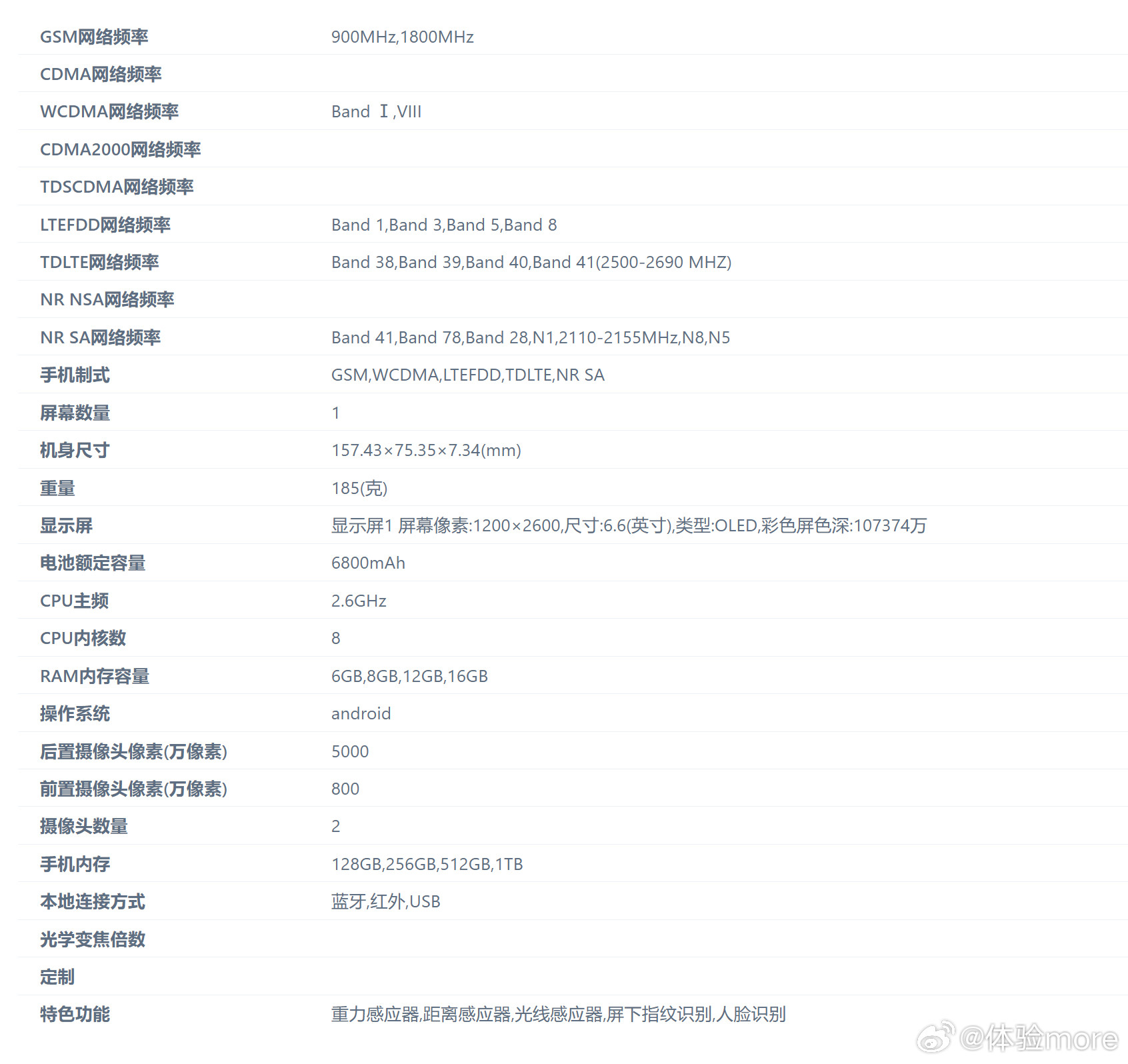 荣耀X80i升级金属中框和1.5K屏，X80i都金属中框了，那定位更高的X80估