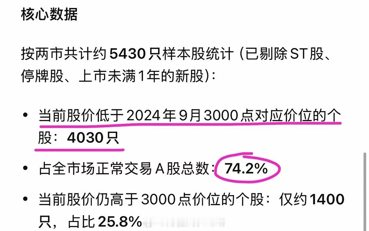 问DeepSeek，根据近期市场的数据，截止2026年6月份，大概有3800到