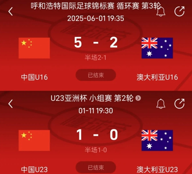 澳大利亚队将成为国足的专属提款机