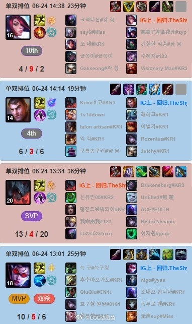 英雄联盟备战第三赛段！TheShy韩服今日开始排位：操刀薇恩杰斯剑魔剑姬The