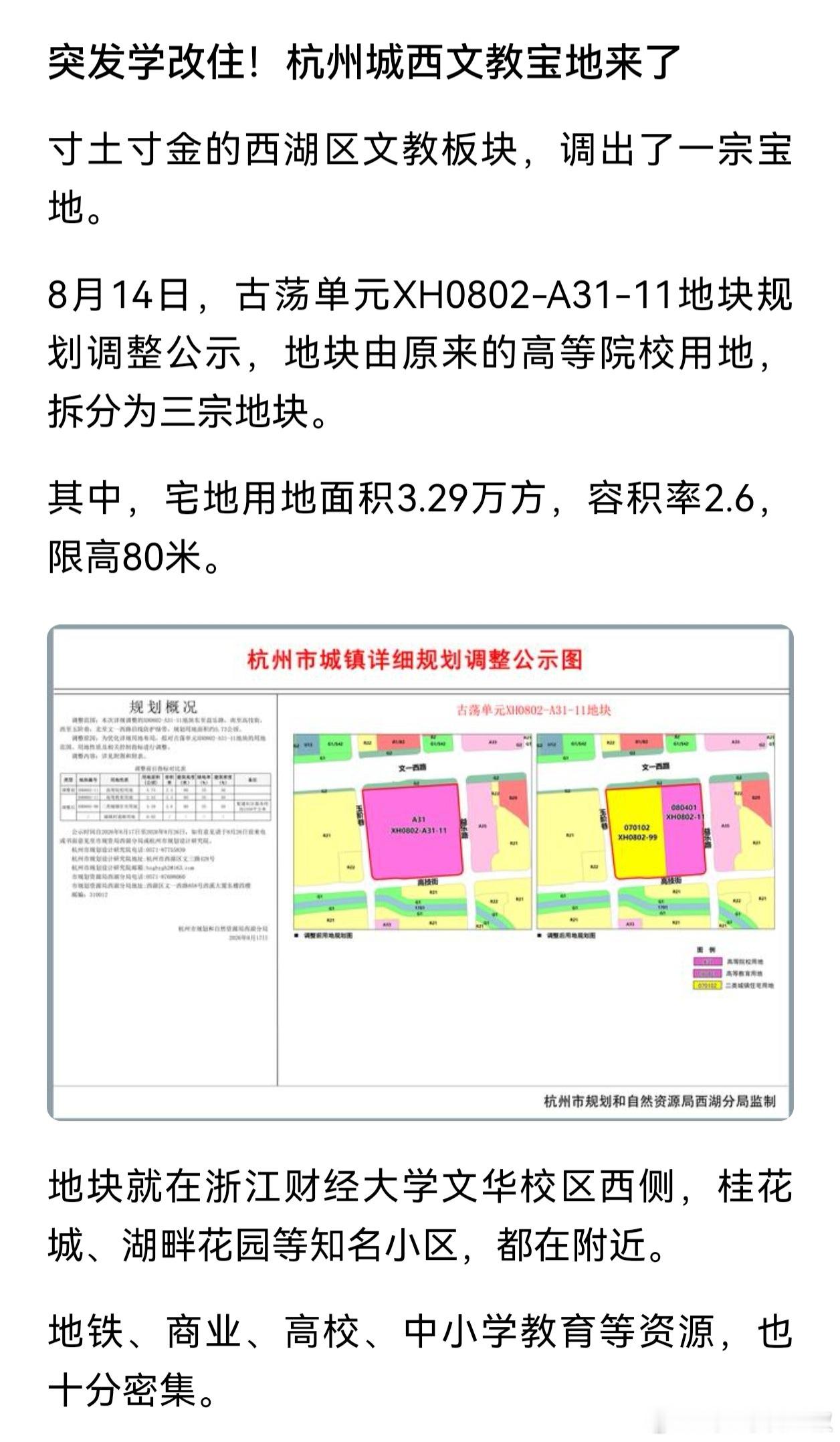 世纪城商改住，西湖区学改住。还是卖住宅地，来钱快。