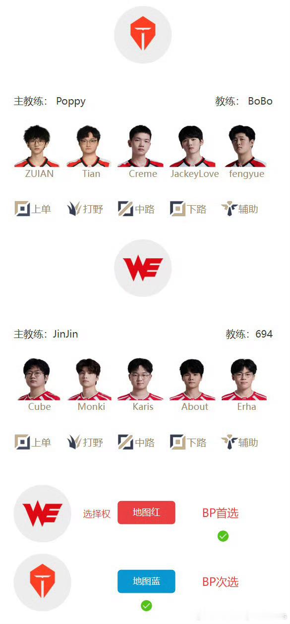 2026LPL第二赛段淘汰赛6月7日首发名单17:00WE对战TES（BO