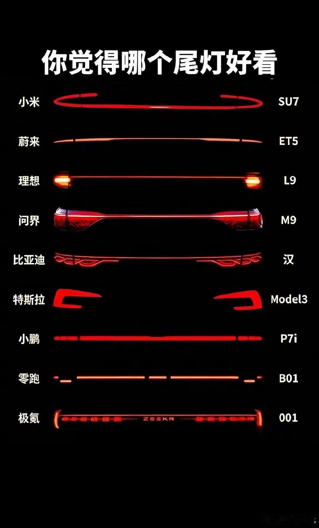谁的尾灯最好看？​​​