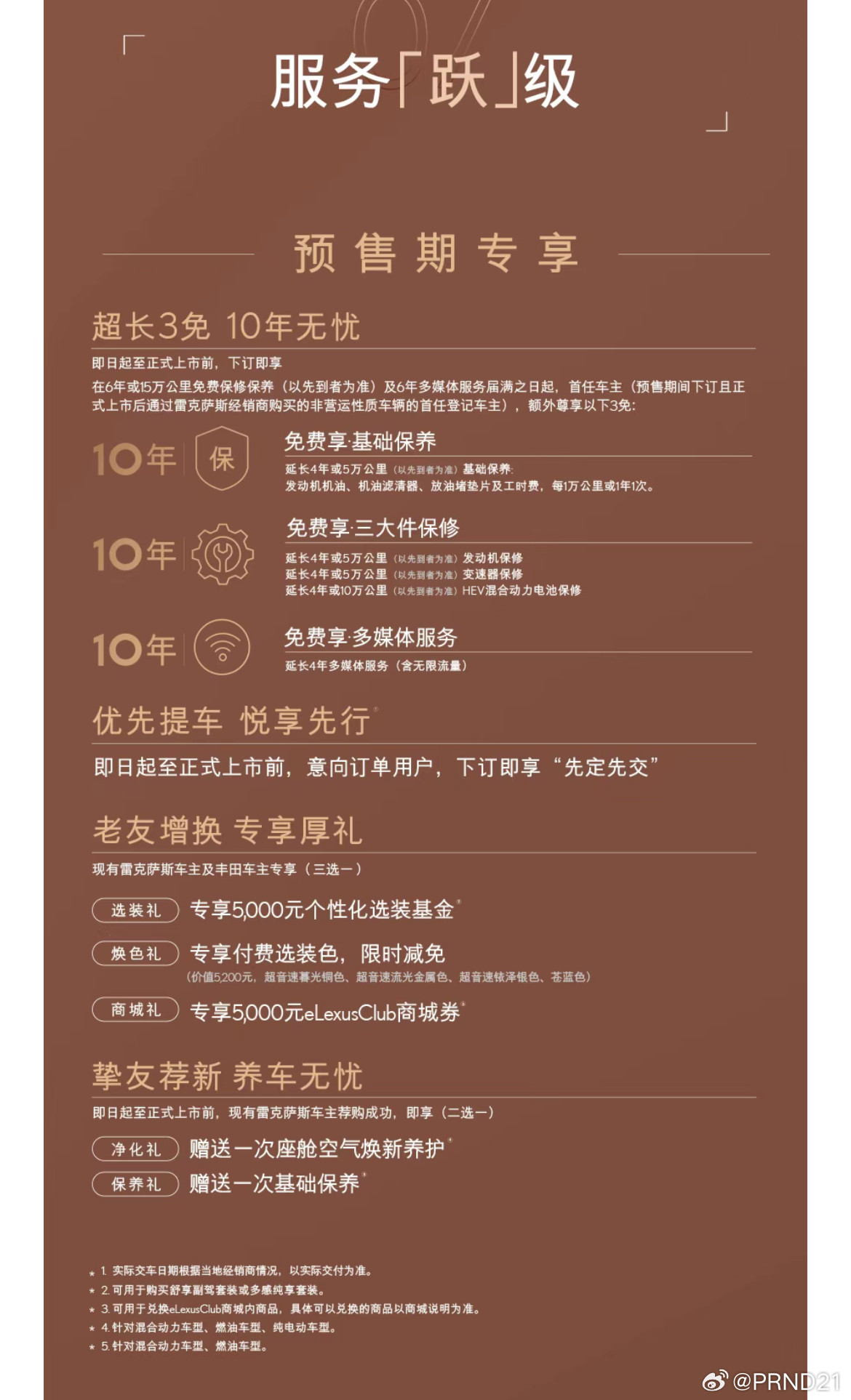 雷克萨斯的新ES出预售价了，2.0混动的ES300h，原装进口……30.88起？