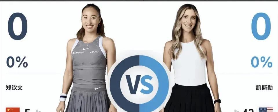 恭喜郑钦文赛季草地赛首胜，决胜盘1：4触发被动技能今日凌晨，WTA500女王杯