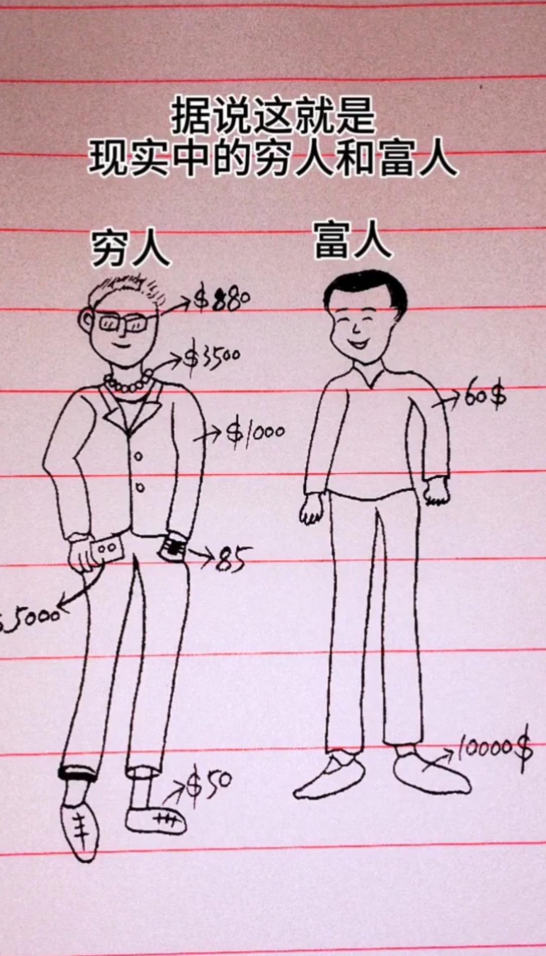 据说这就是现实中的穷人和富人！