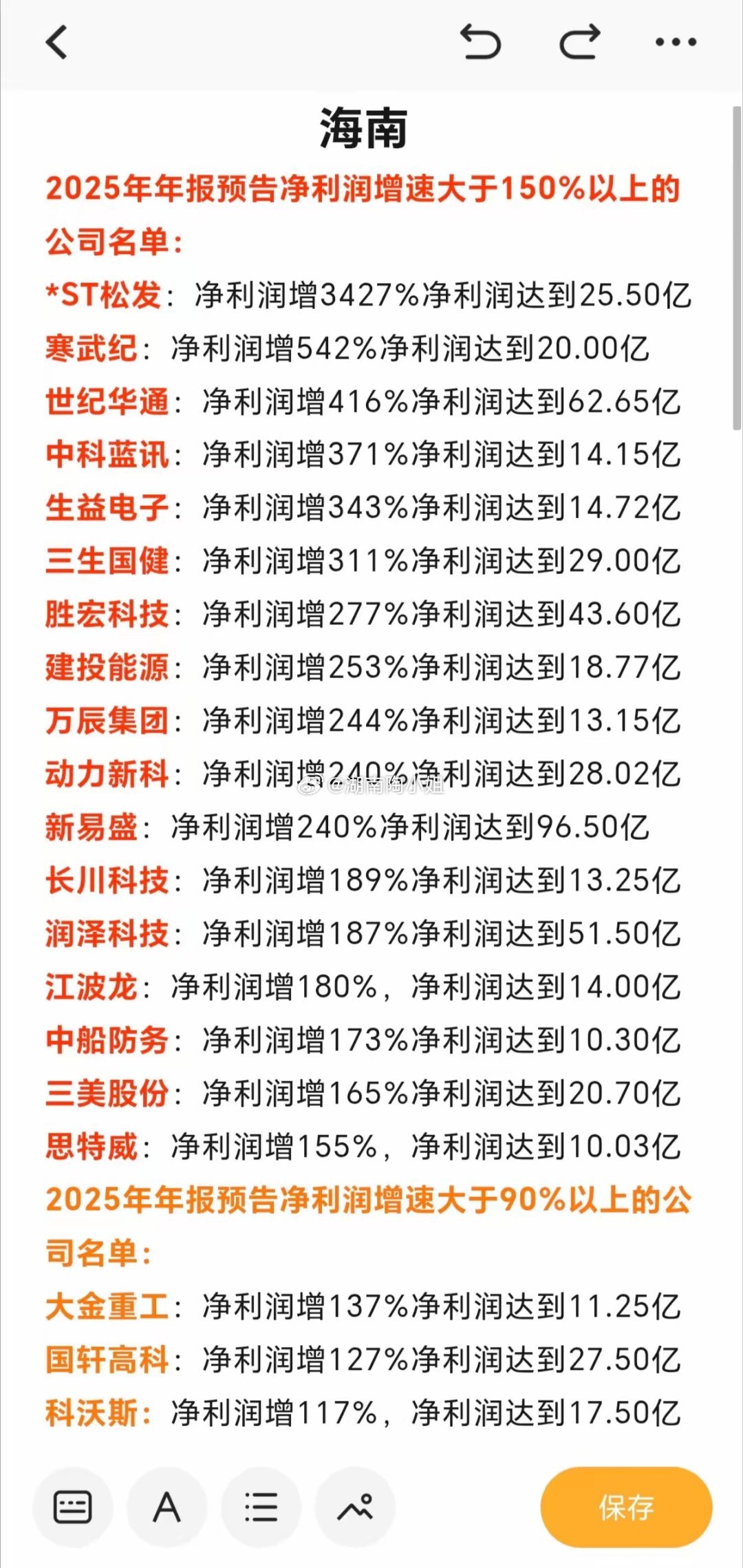 2025年业绩大于150%-10%绩优股持续更新…………干货分享建议收藏股市行