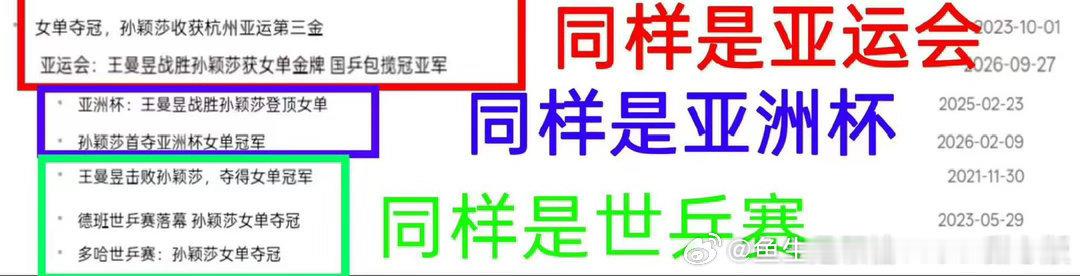 明晃晃的区别对待，难怪孙颖莎因为伤病找教练组沟通，教练组却直接无视她的身体健康拒绝减项[微笑]#孙颖