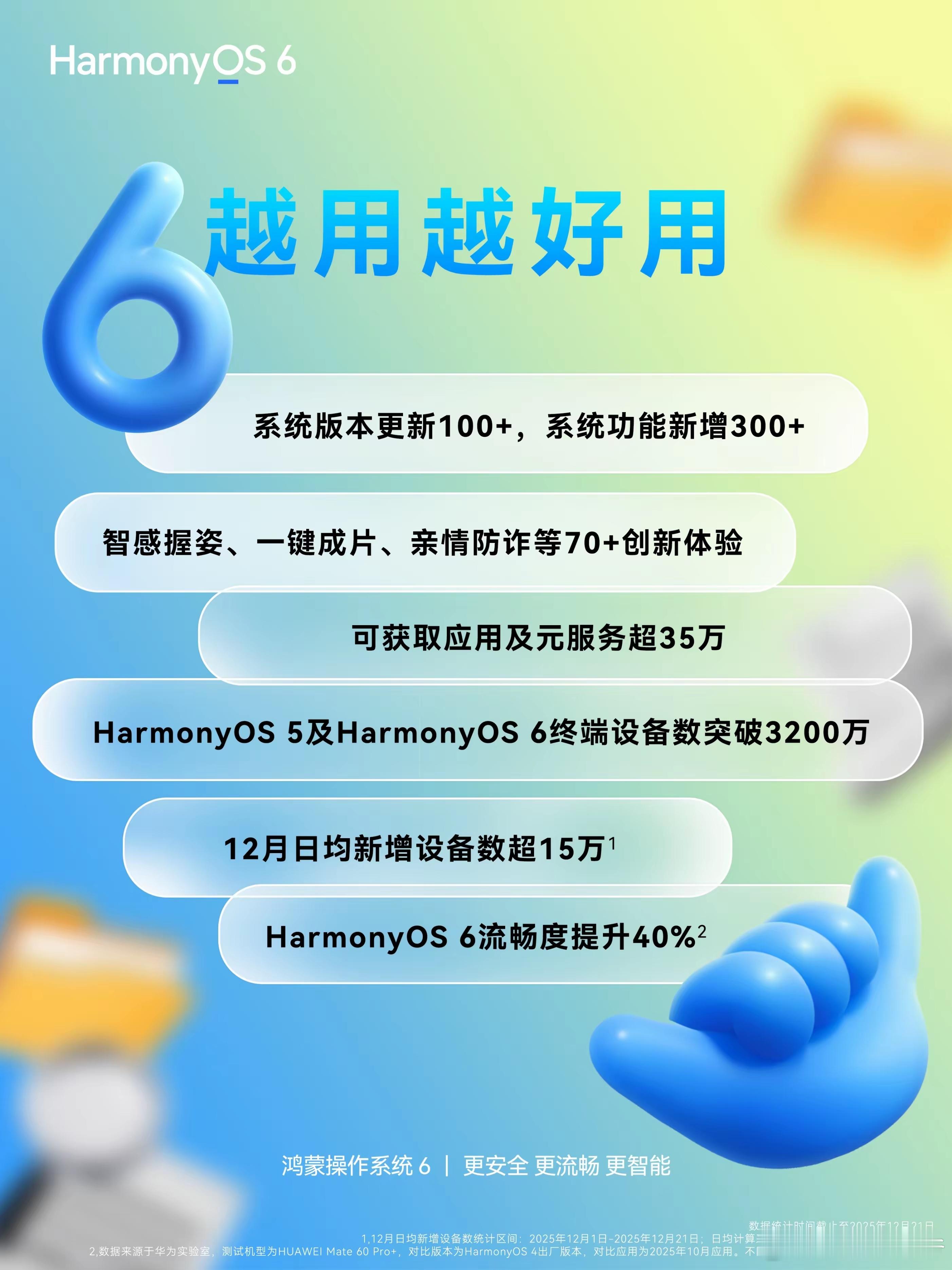 鸿蒙年度报告请查收！比较硬核