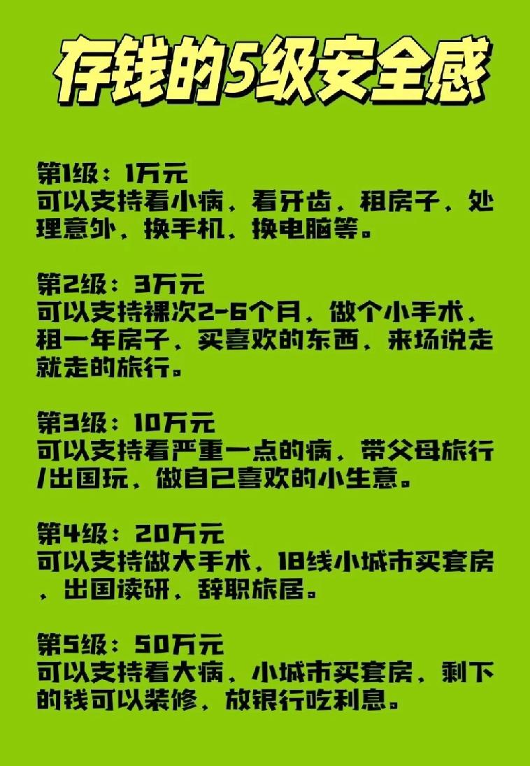 成年人手里有多少钱才踏实？看看这5级安全感，你到哪一级了？1万够应付小病小