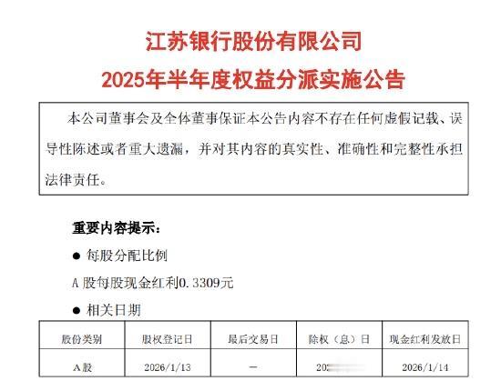 江苏银行今晚发布公告，2025年中期分红方案：向全体股东每10股派发现金红利人民