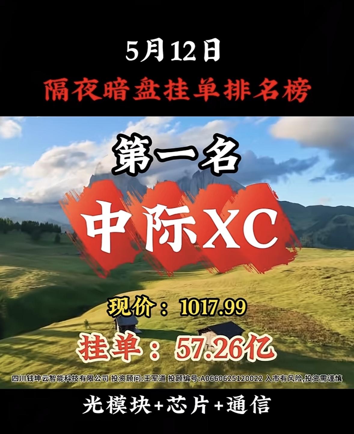 5月13日周三暗盘隔夜挂单排行榜揭晓5月13日华电辽能在隔夜暗盘挂单榜排第六