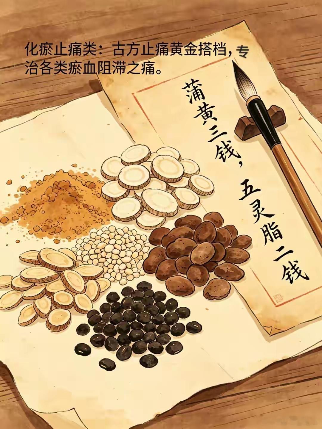 两味药便是一张良方！老中医珍藏配伍干货在浩瀚中医方剂里，有一类方子格外精妙：全方
