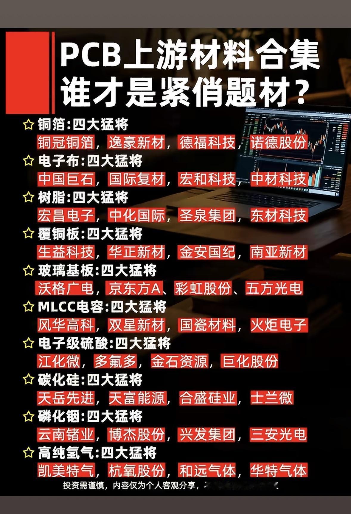 PCB上游材料明星股大盘点，谁才是紧俏题材？PCB行情反转啦，很多人追涨中游