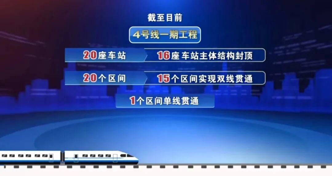 石家庄地铁4号线建设“开挂”，施工进度遥遥领先！石家庄地铁建设最新进度新鲜出炉，