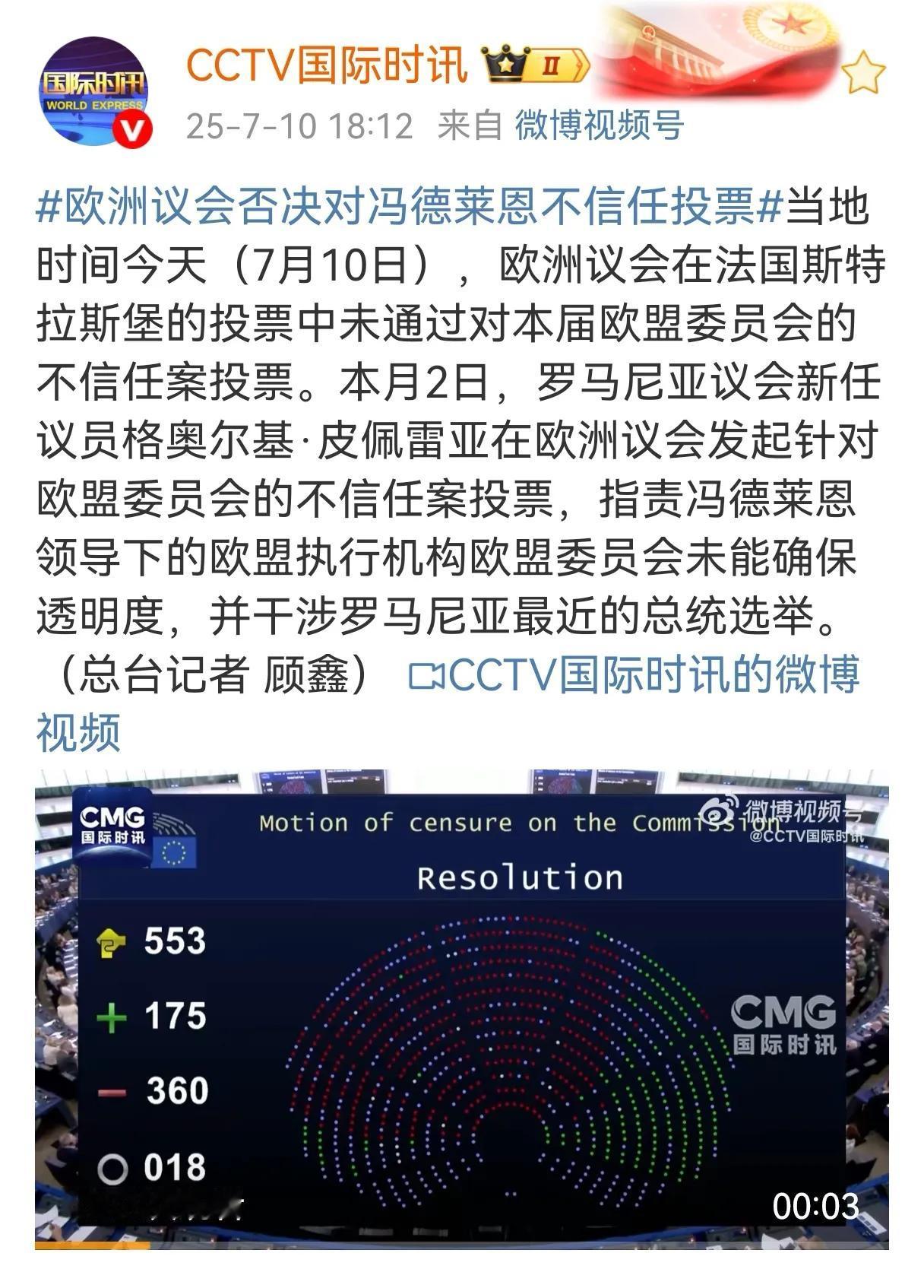 哎，欧尔班推特发早了一点，本来希望冯德莱恩离开，通过不信任投票。结果一票之差，冯
