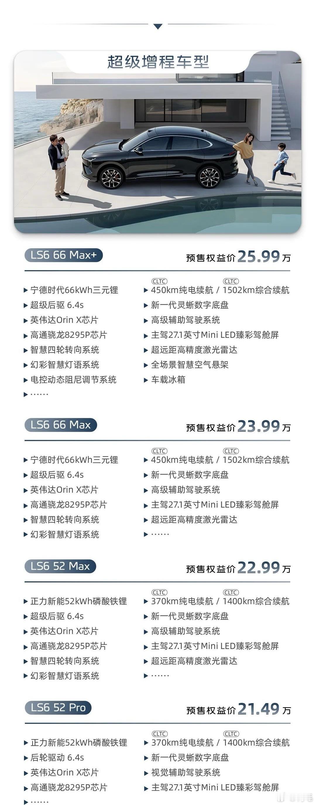 智己今天这波操作，我真是看不懂了？预售发布会发了4个配置，可能觉得反响不够好？结