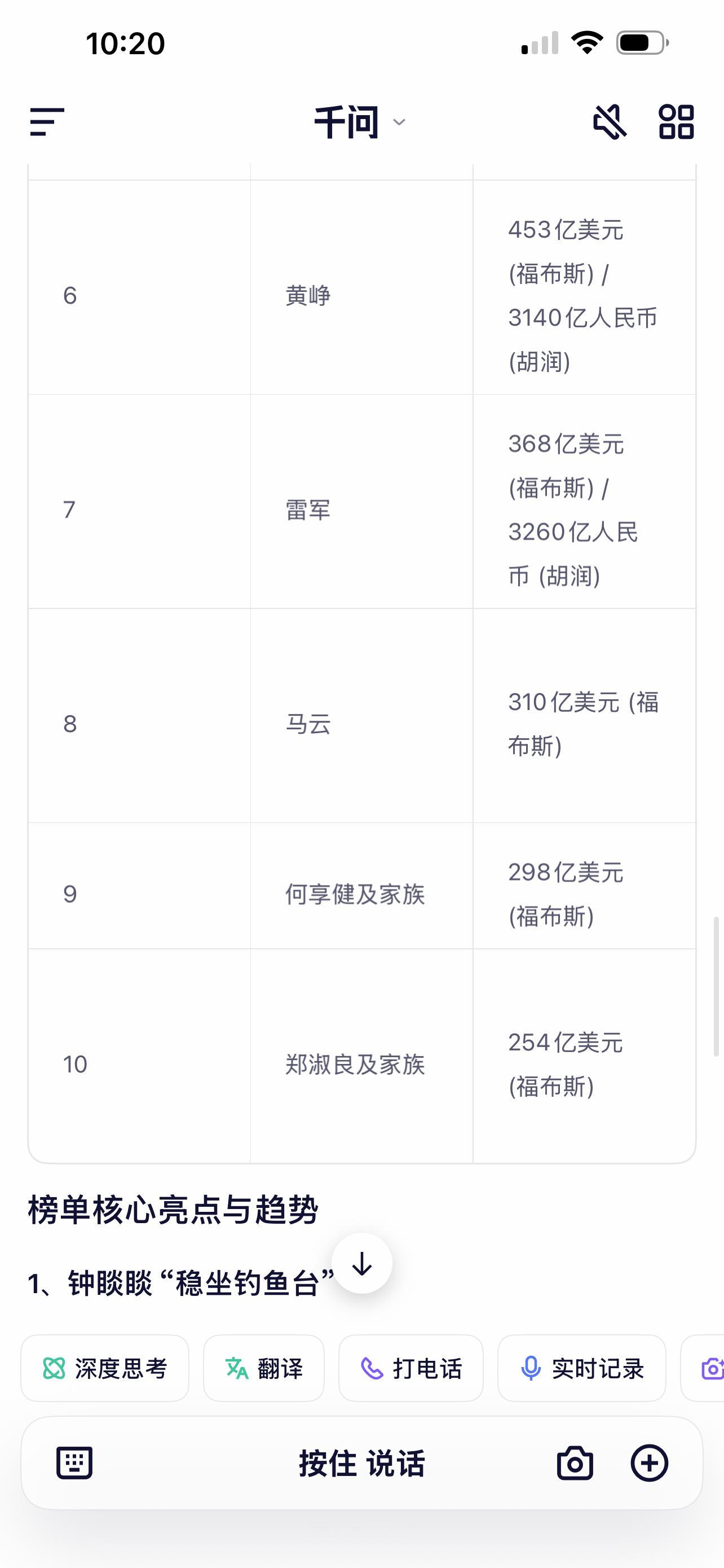 福布斯中国十大富豪榜！我们还有300个家族的财富都是以万亿美元计算的，都是隐身的