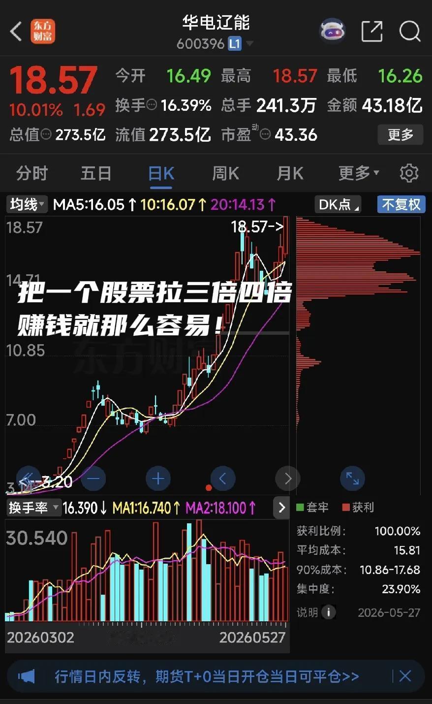 看到平台上，有一个主播分析股市:有了量化工具后，机构发现倒腾5000多个股票太吃