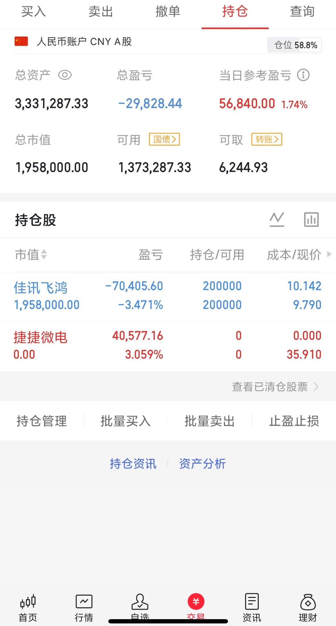 捷捷已走，准备下一支了。跟上的评论168