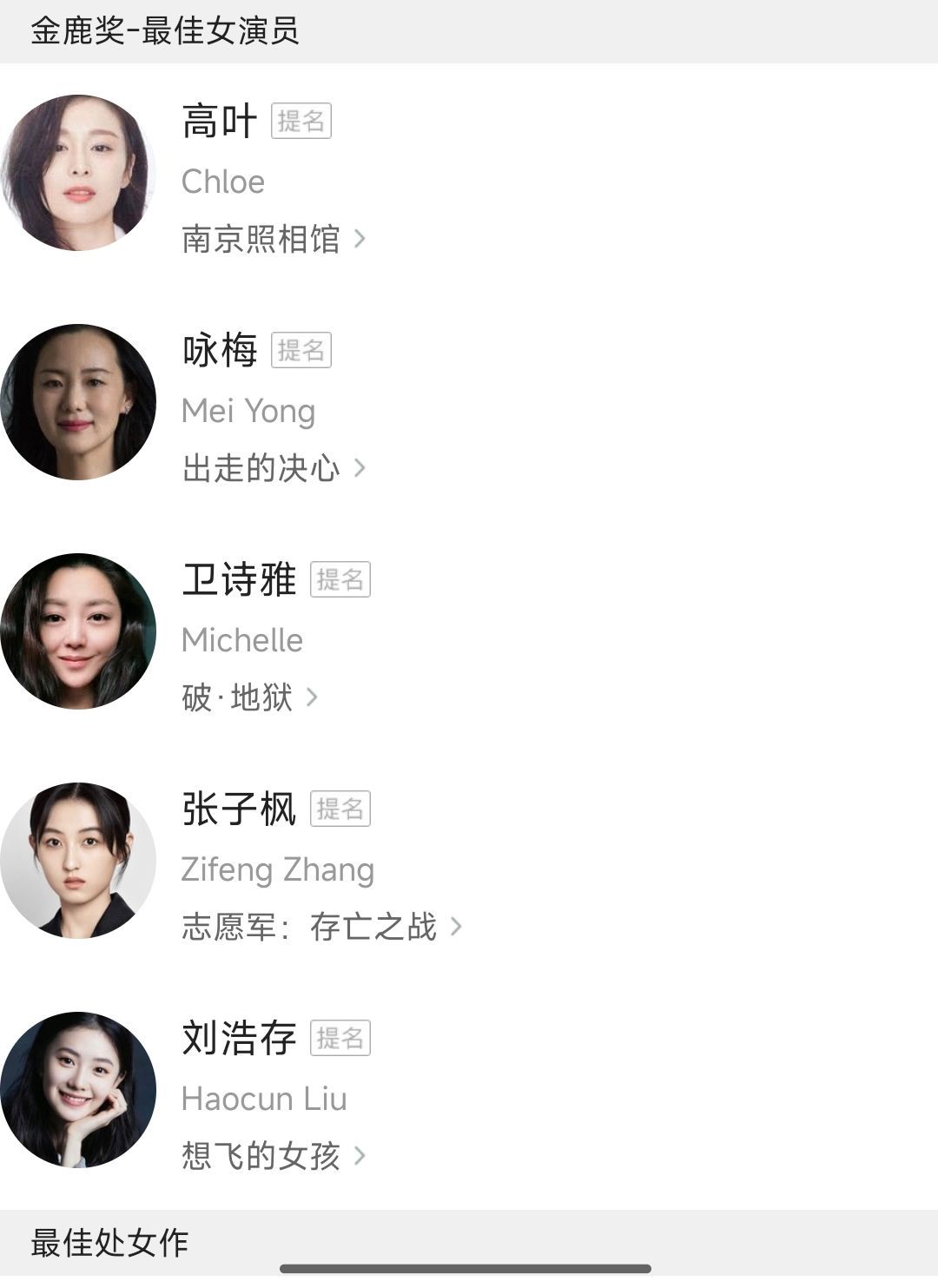 刘浩存00花咖位00花咖位重新洗牌！刘浩存《主角》央视黄金档+收视破2，电影票房