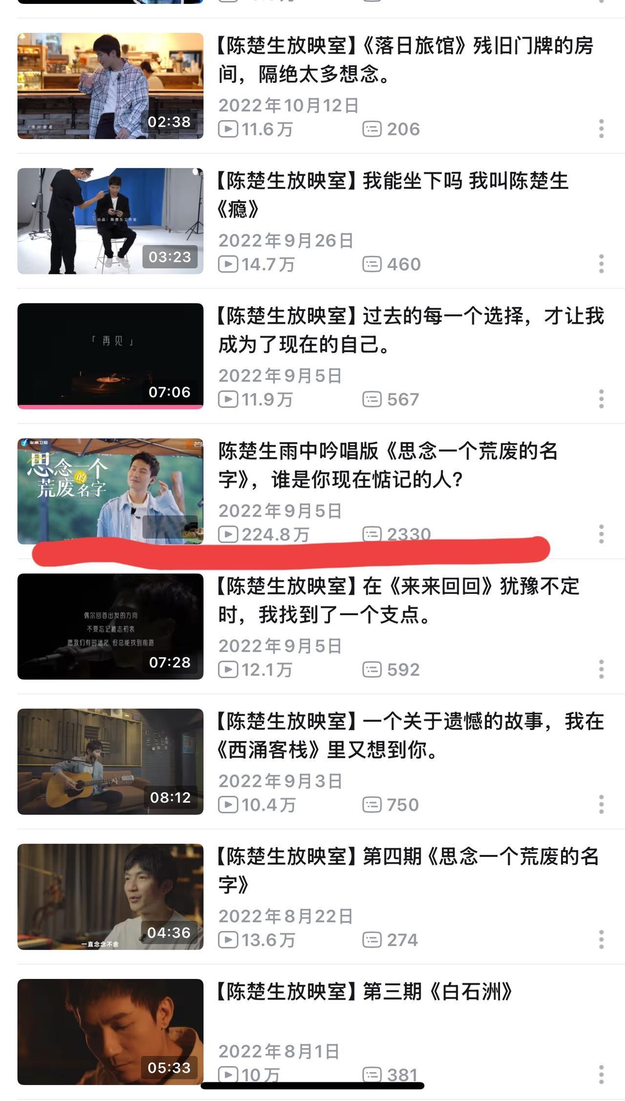 《获奖之作》B站播放过百万了！一起回顾看看楚生自2022年6月进驻B站后的成绩
