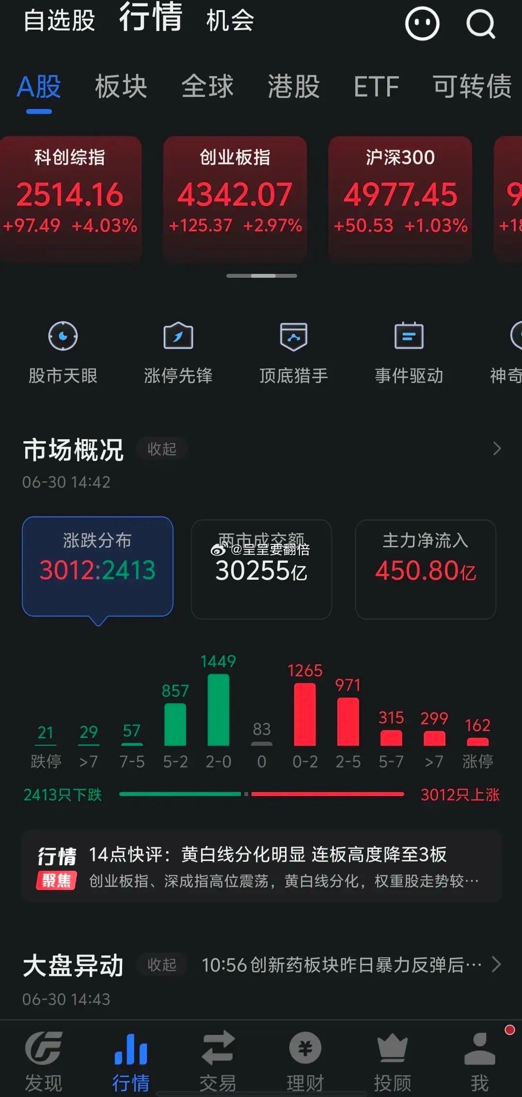 我建议股市停止交易，如果停不了，我建议所有持有低估值、高股息股票的股民停止看盘、
