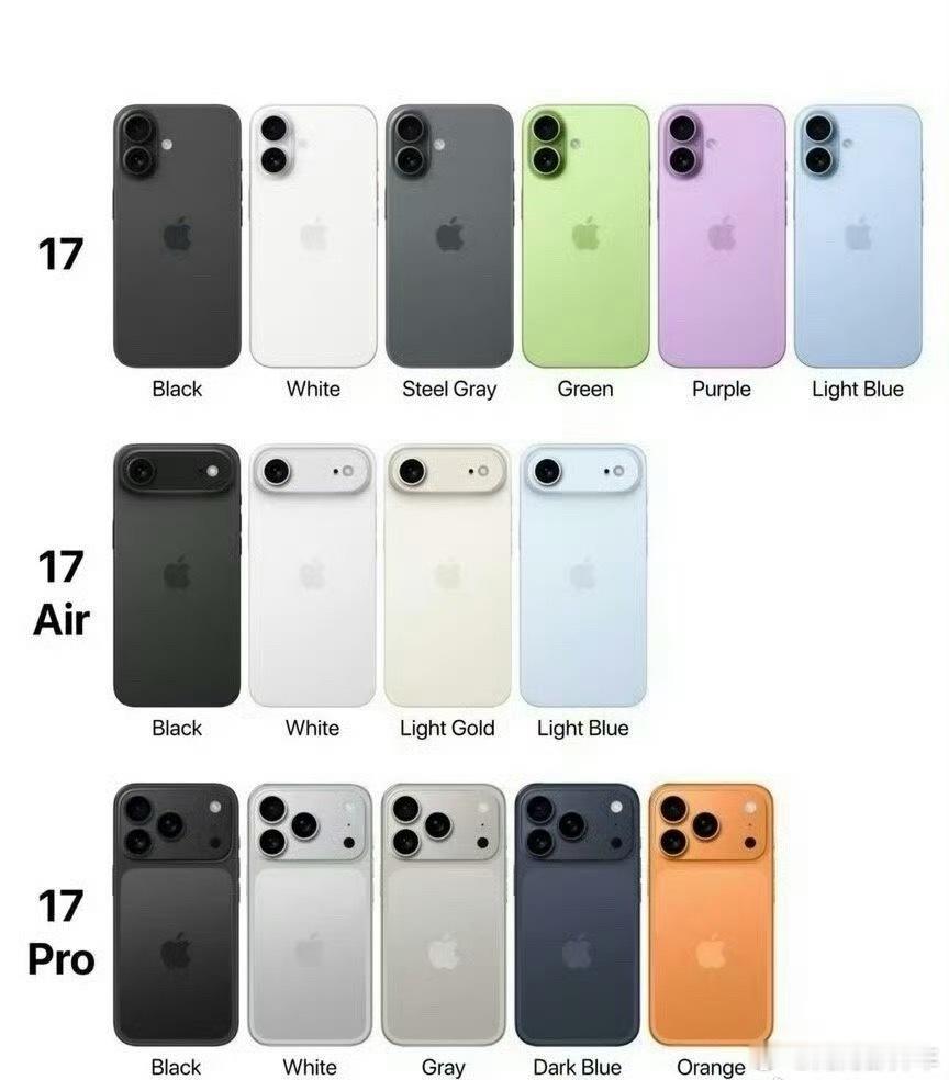 iPhone17全系价格曝光不出意外还是会卖爆[doge][doge][dog