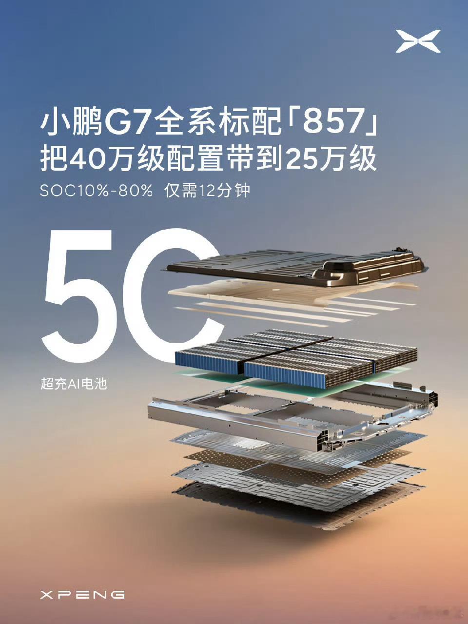 小鹏G7同级唯一标配857我寻思小鹏出了蹦迪模式呢，原来是这个857[捂脸哭]。8
