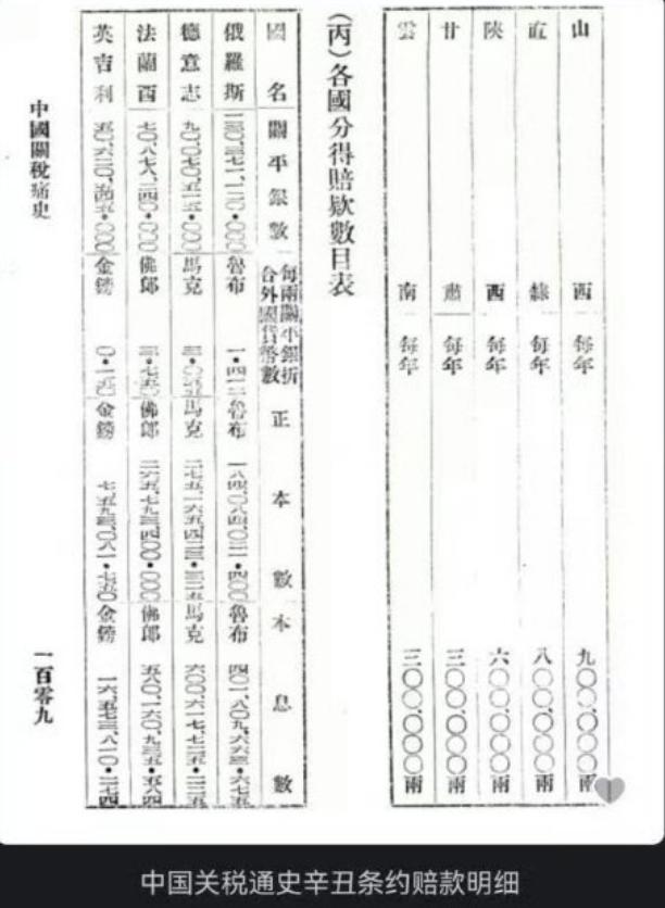 要不是《清朝条约全集》多平台下架登上热搜，才发现，原来上学时，所熟知的《南京条约