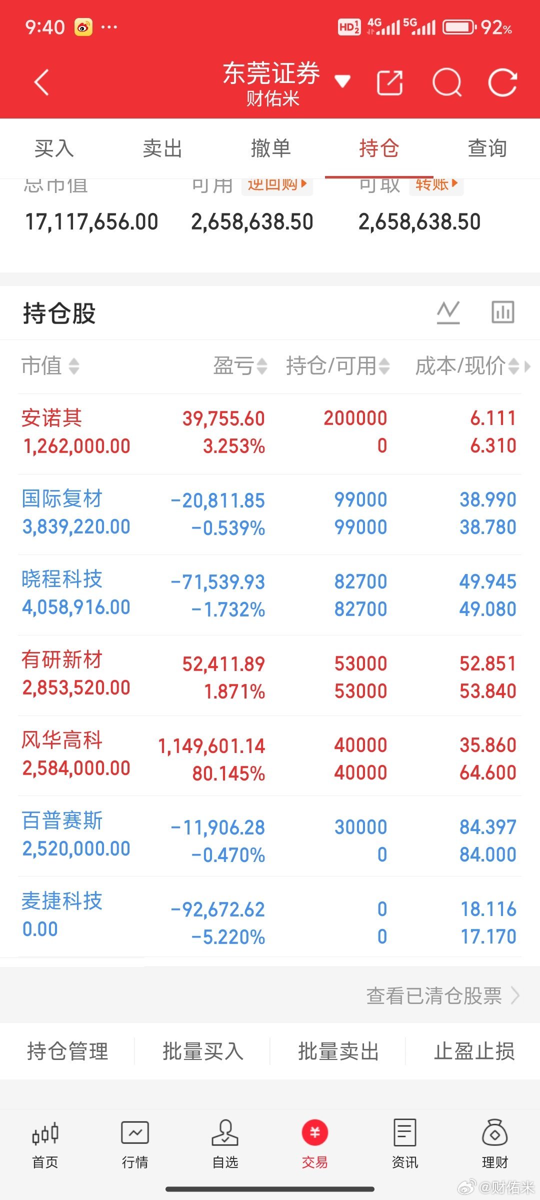 老情人麦捷科技太软了，米姐看不起你了
