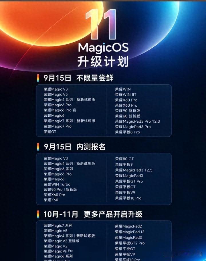 荣耀MagicOS11正式版本升级计划公布：多设备分阶段尝鲜内测如何选择荣