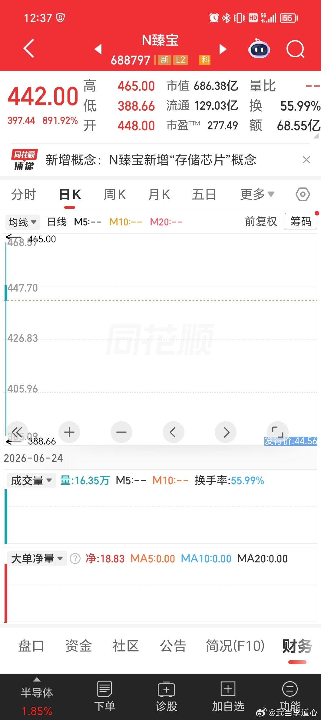 可能也会被炒上天