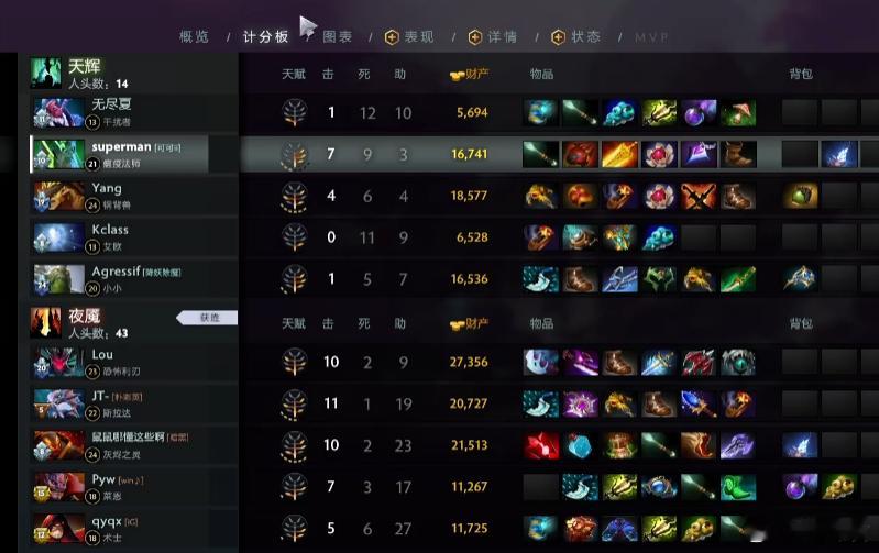 枫哥王朝了！ACE战锁妖塔3比2击败了超鸡英熊！不朽杯s2dota2