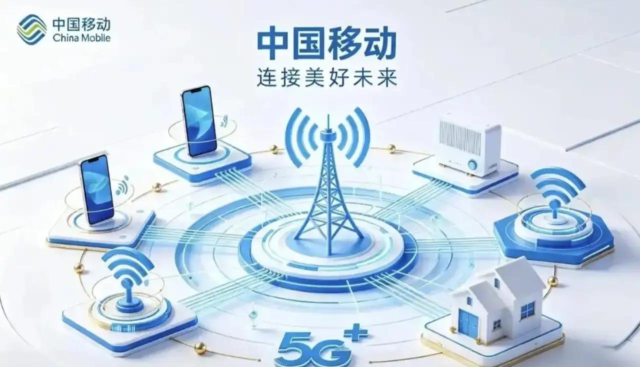 中国五大算力公司：1.阿里云：国内算力2.华为云：国产算力3.腾讯云
