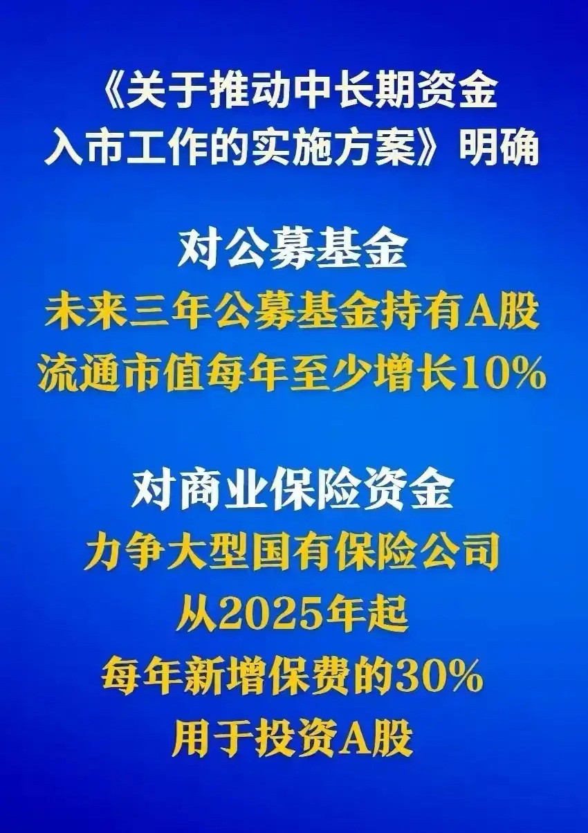 本周末重大利好消息，有的人估计没注意到，公募基金要大改革了以前也说了要加大公募基