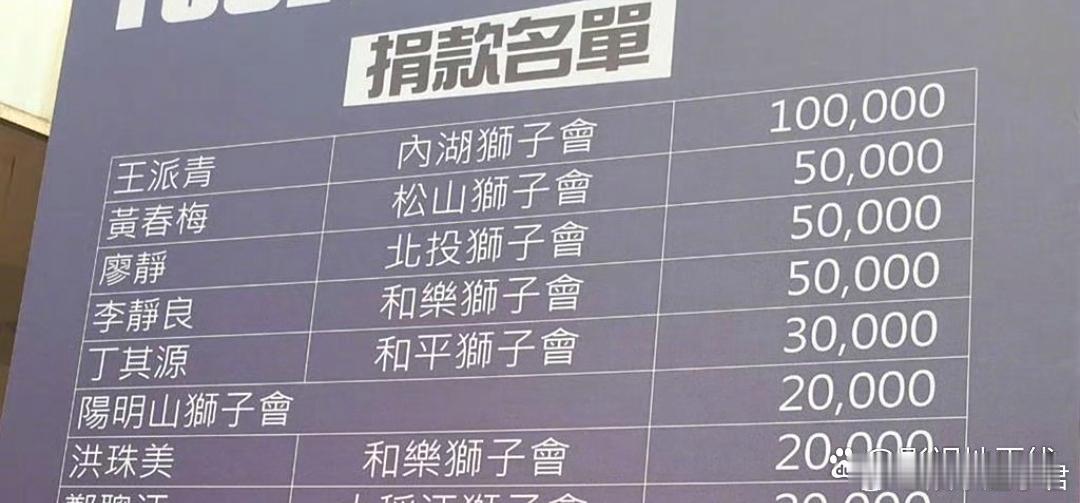 S妈身体突然不适据台媒，12日，S妈原定出席公益宣传活动，却临时因身体不舒服而缺