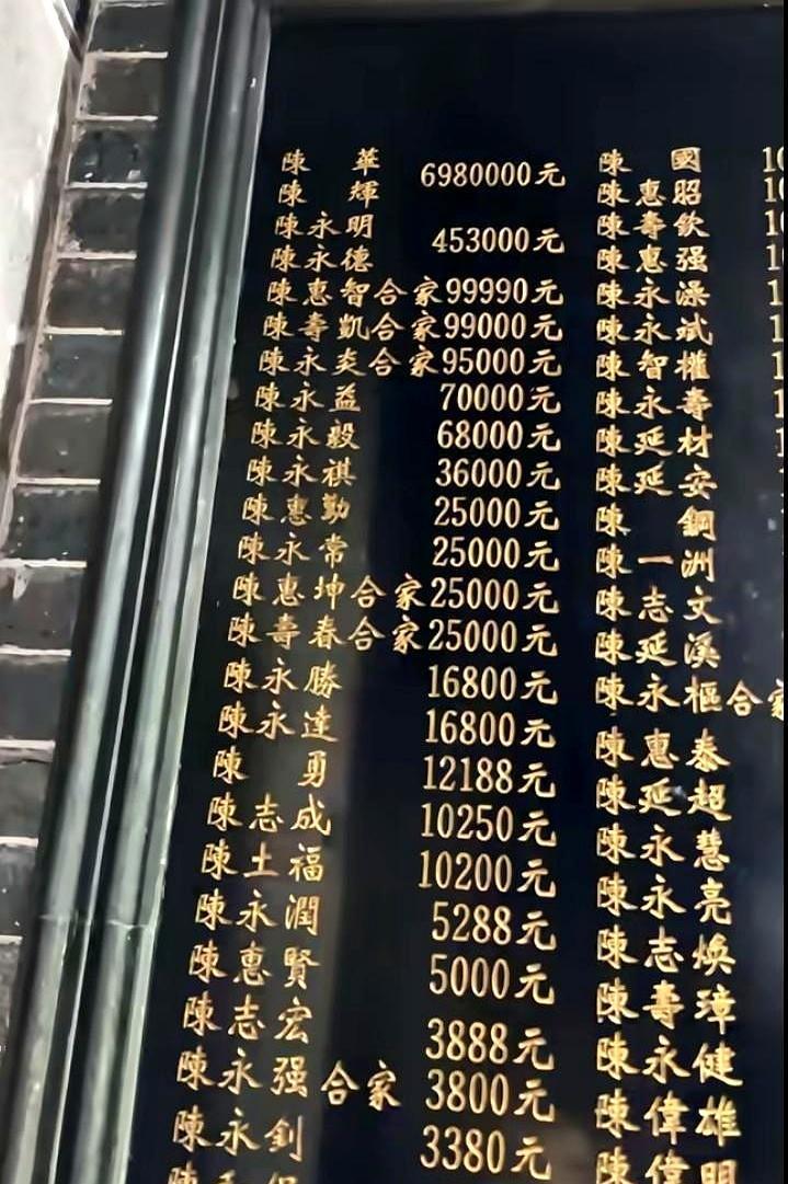 这价格一出来，真有点把人看愣了。本来就是想看看东西值不值这个价，结果一算下来，