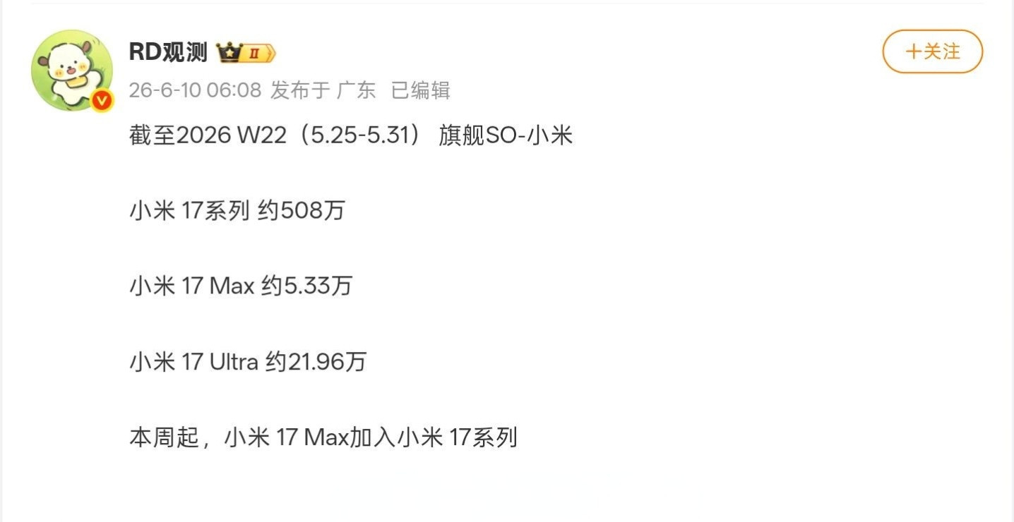 小米17系列最新销量曝光：全系约508万台，Max超5.3万台对比一下iP