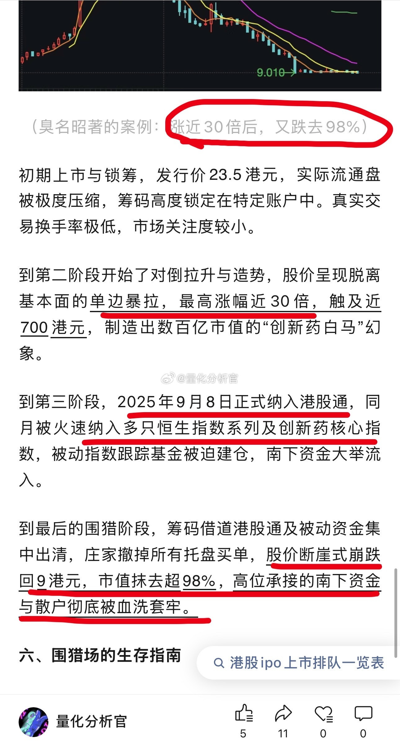 港股的IPO包盘坐庄显然是一个产业链，自从24年底港股回暖之后，新股上市后暴涨暴