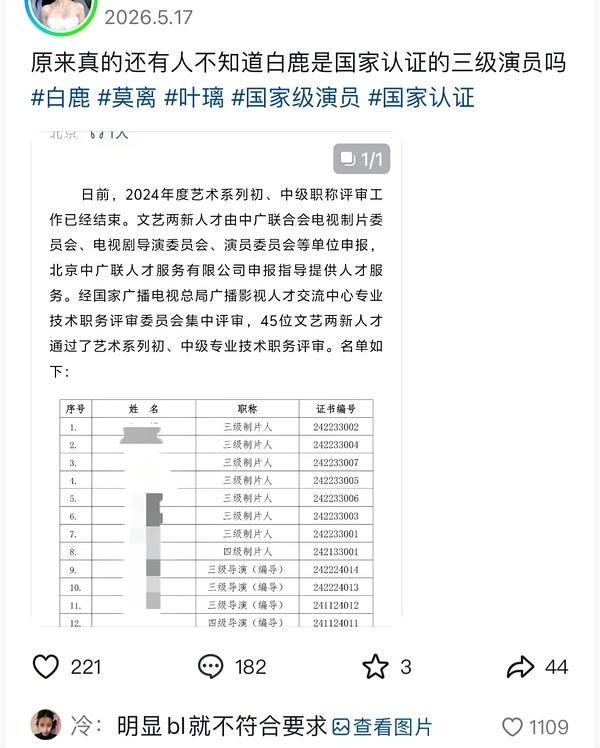 屋漏偏逢连夜雨，白鹿粉丝晒白鹿被评为国家三级演员的事，结果一石激起千层浪，有网友