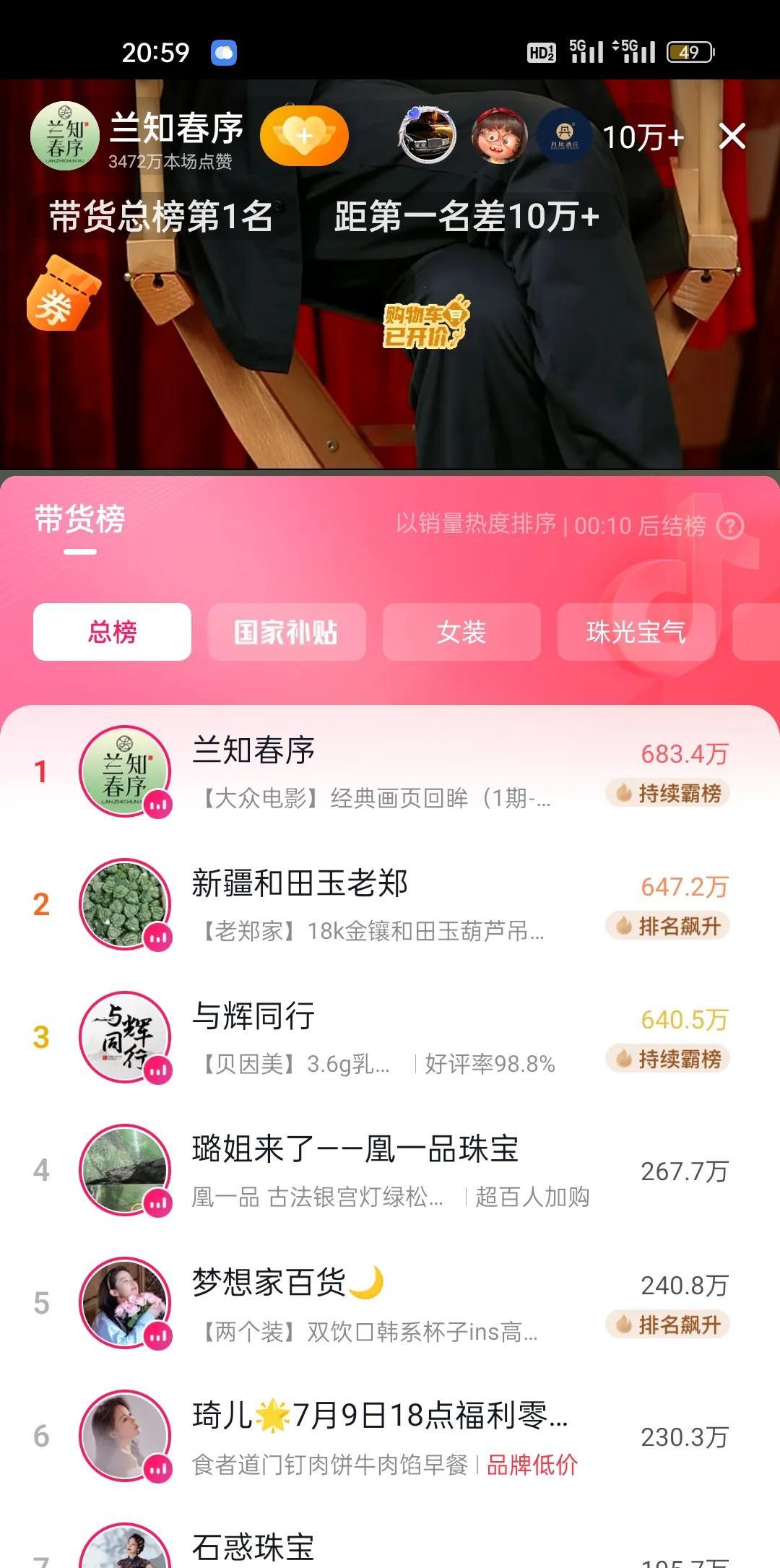 羡煞旁人！董宇辉的新账号“兰知春序”首播即巅峰，除了在线10万+还豪占带货总部第