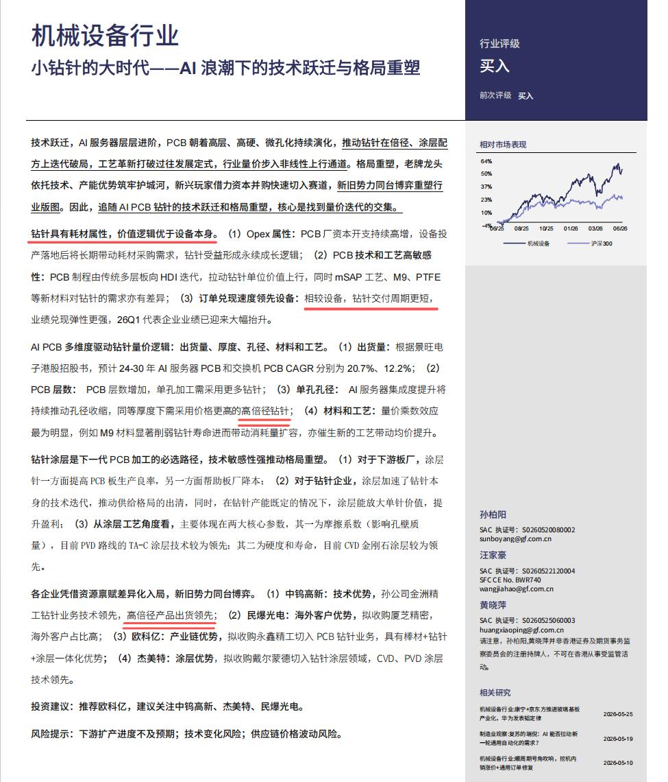 再call钻针！除了碳化钨管制导致日本企业订单外流，还有逻辑如下。钻针是AI