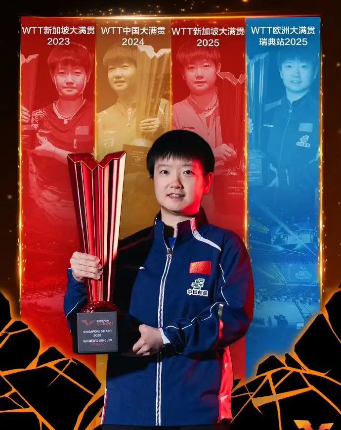 没想到，孙颖莎在本届世界乒乓球团体锦标赛上，单打竟然拿下了全部5场比赛的胜利，