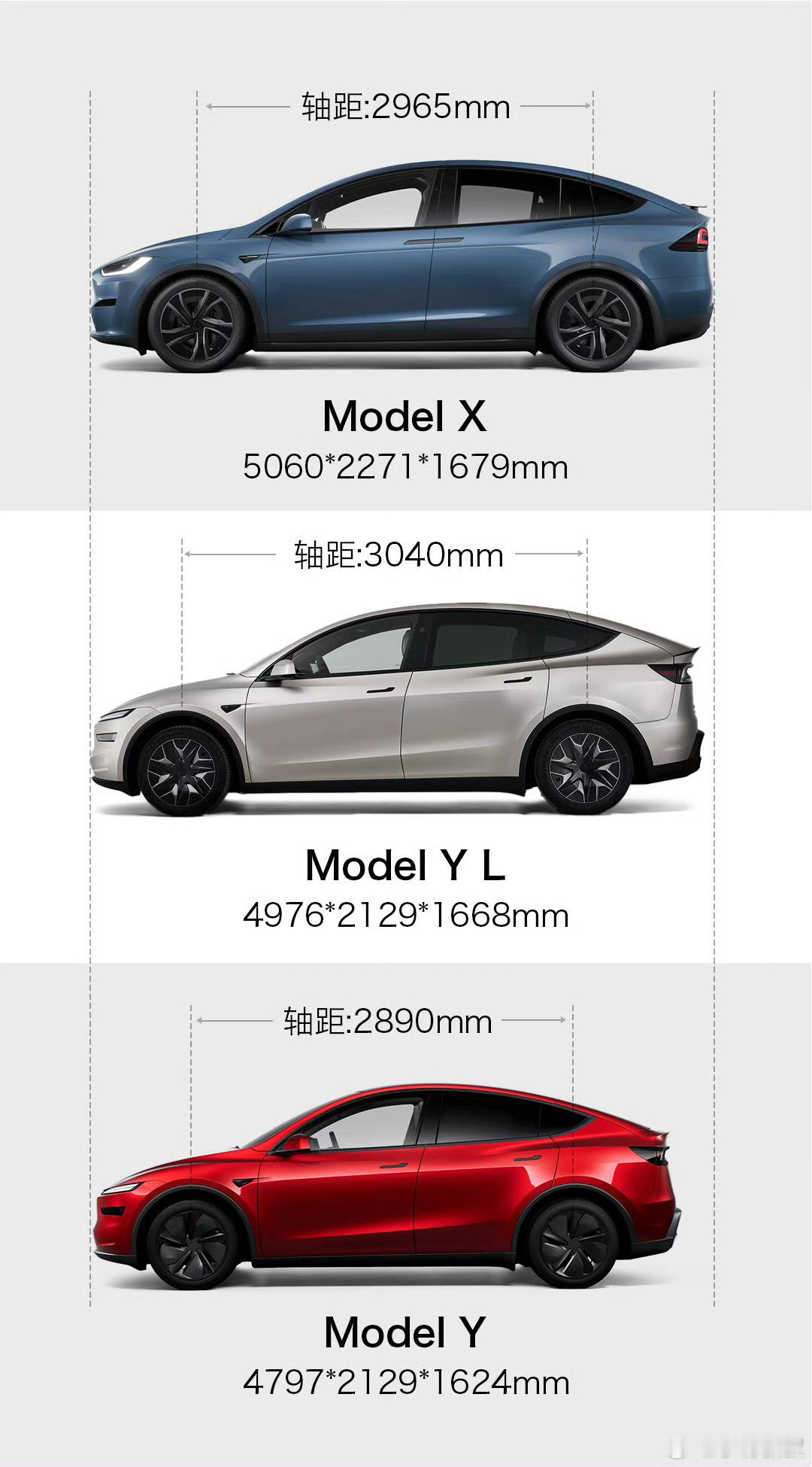 特斯拉ModelY推出加长版，对谁影响最大？[滑稽笑]​​​