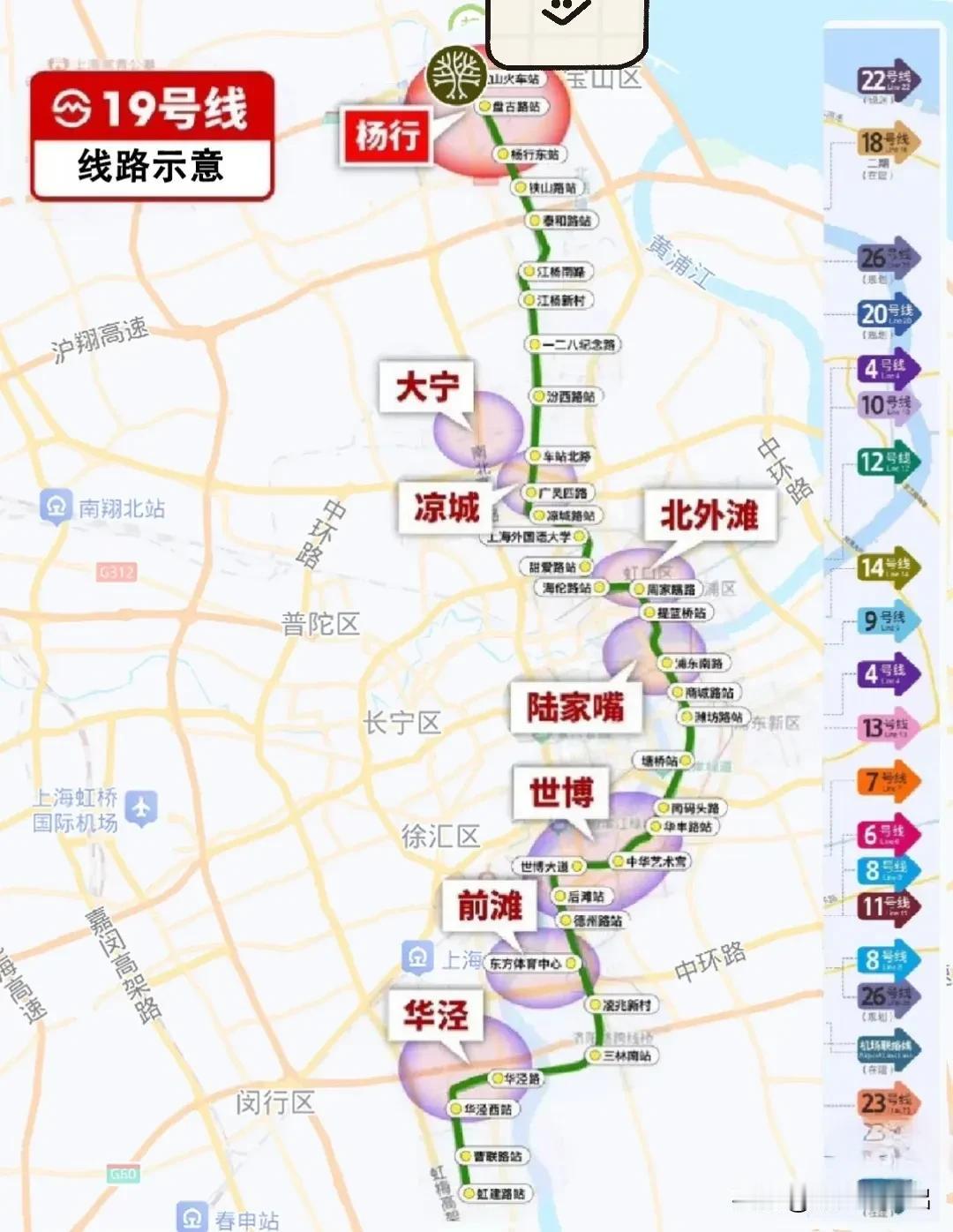 上海地铁19号线来了，这条南北大动脉太值得期待上海又一条重量级地铁正在紧锣密